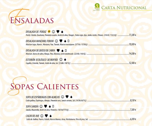 Ejempo de Carta Nutricional para el Restaurante Giratorio de Granada