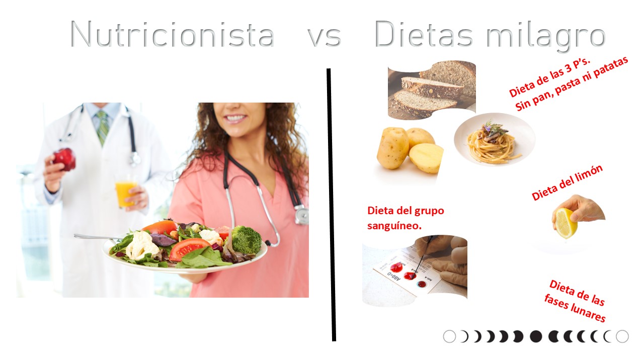 Ventajas de los servicios de nutricionistas frente a dietas milagro