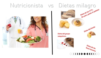 Ventajas de los servicios de nutricionistas frente a dietas milagro